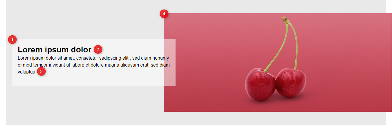 Elements of the "Image & text layered" element