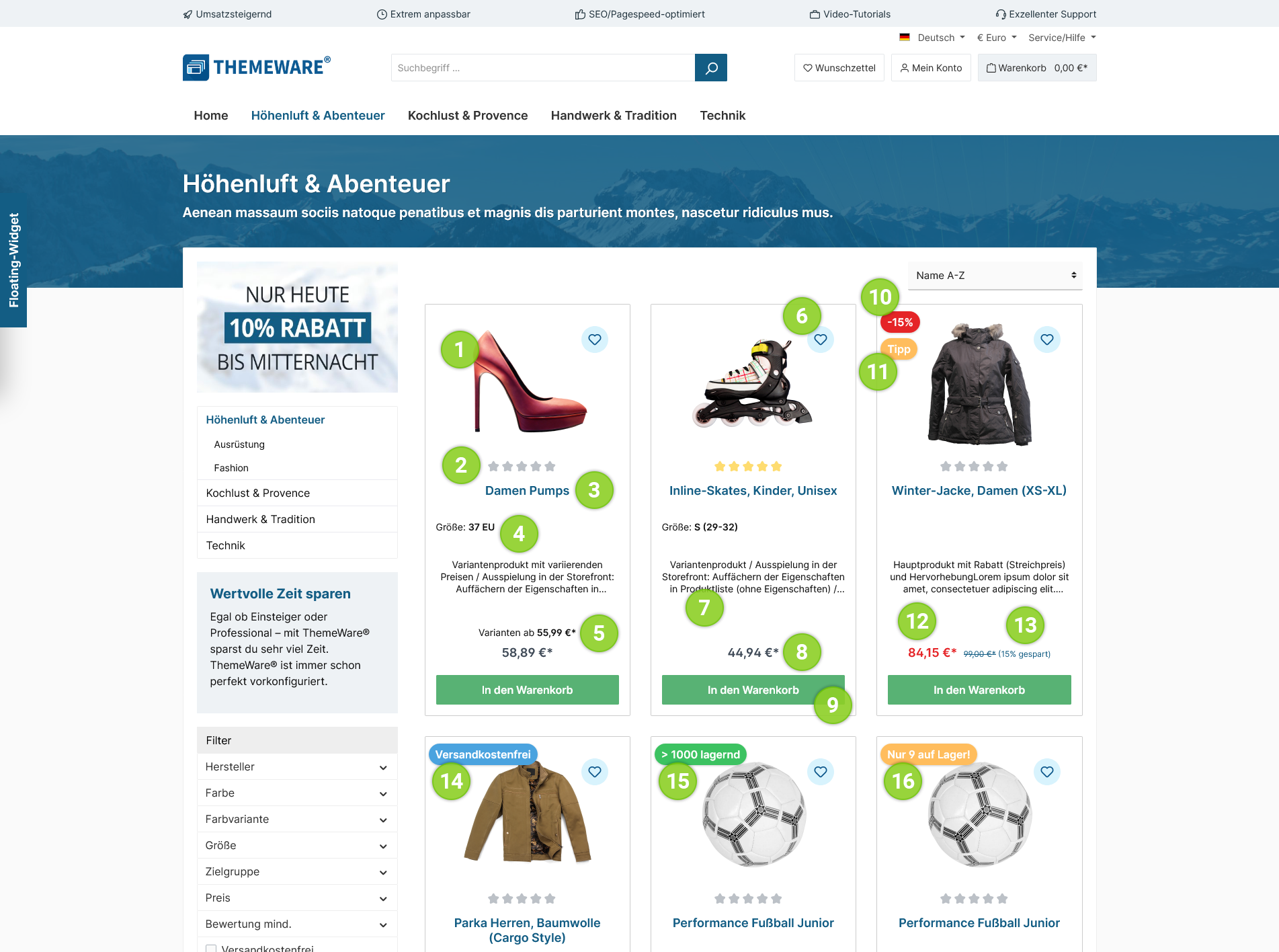 ThemeWare® Category pages: Product boxes