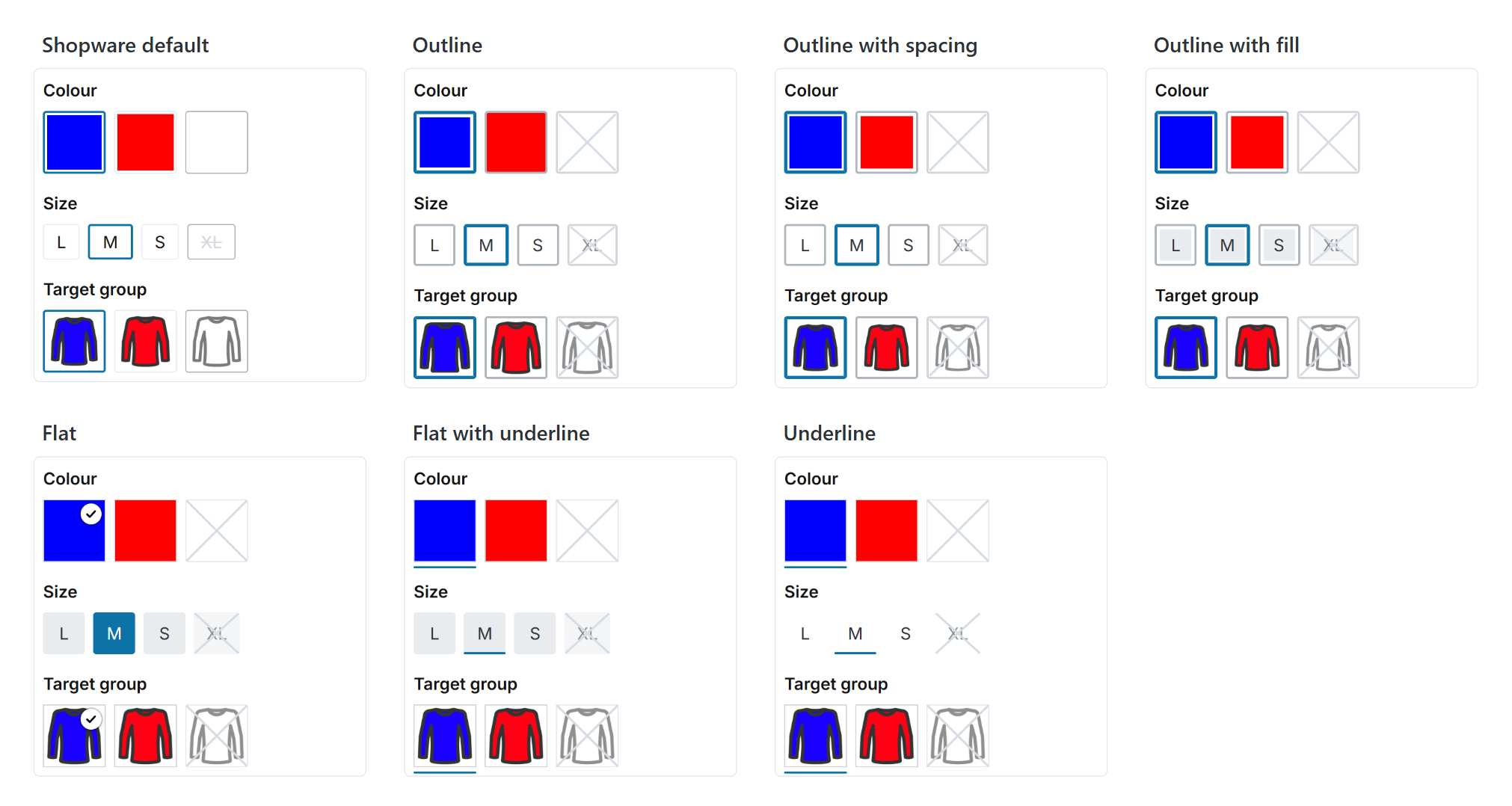 All layout types of the configurator compared