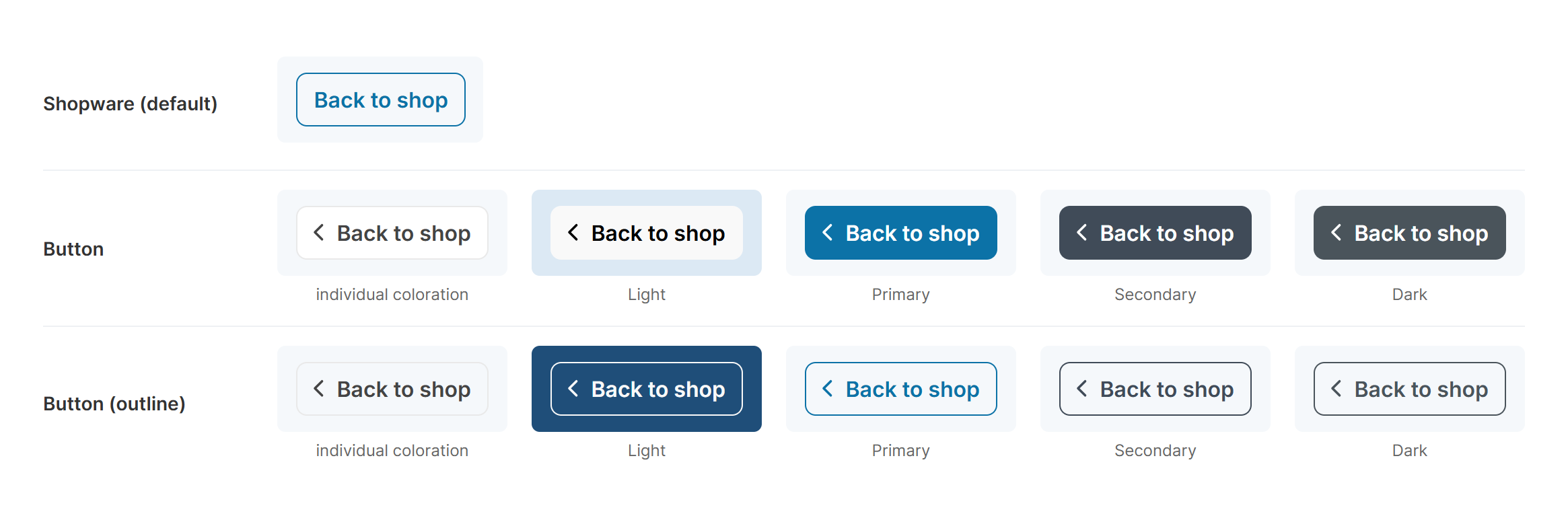 The back button in all layout types and button colours